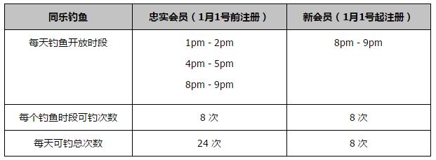 久久综合五月天婷婷伊人