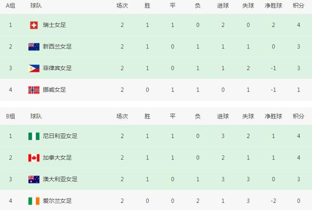医院里的贵客