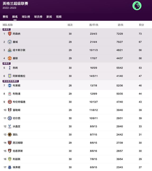 亚洲午夜电影一区二区三区