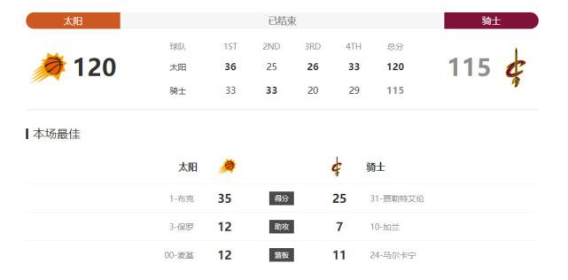 亚洲a成v人在线观看
