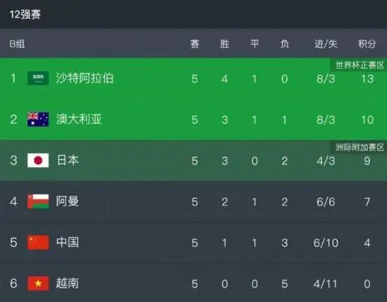 婷婷伊人网
