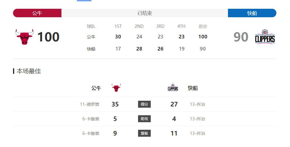 外国美女扣逼