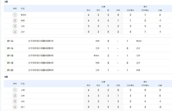 免费在线观看一区二区